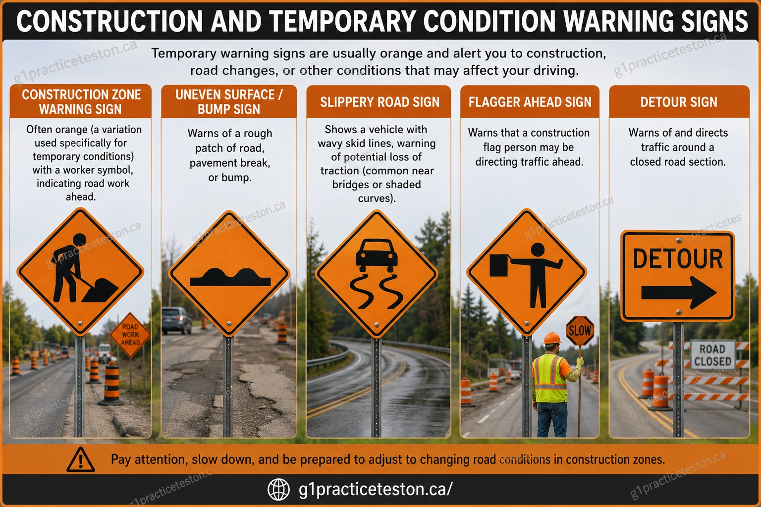 Construction and Temporary g1practiceteston.ca