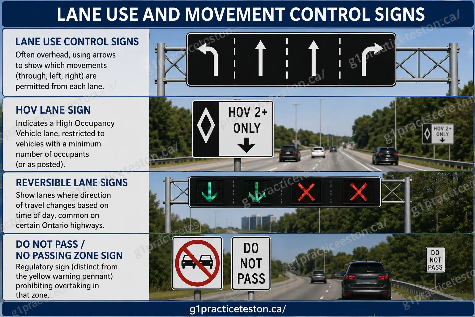 Lane use g1practiceteston.ca