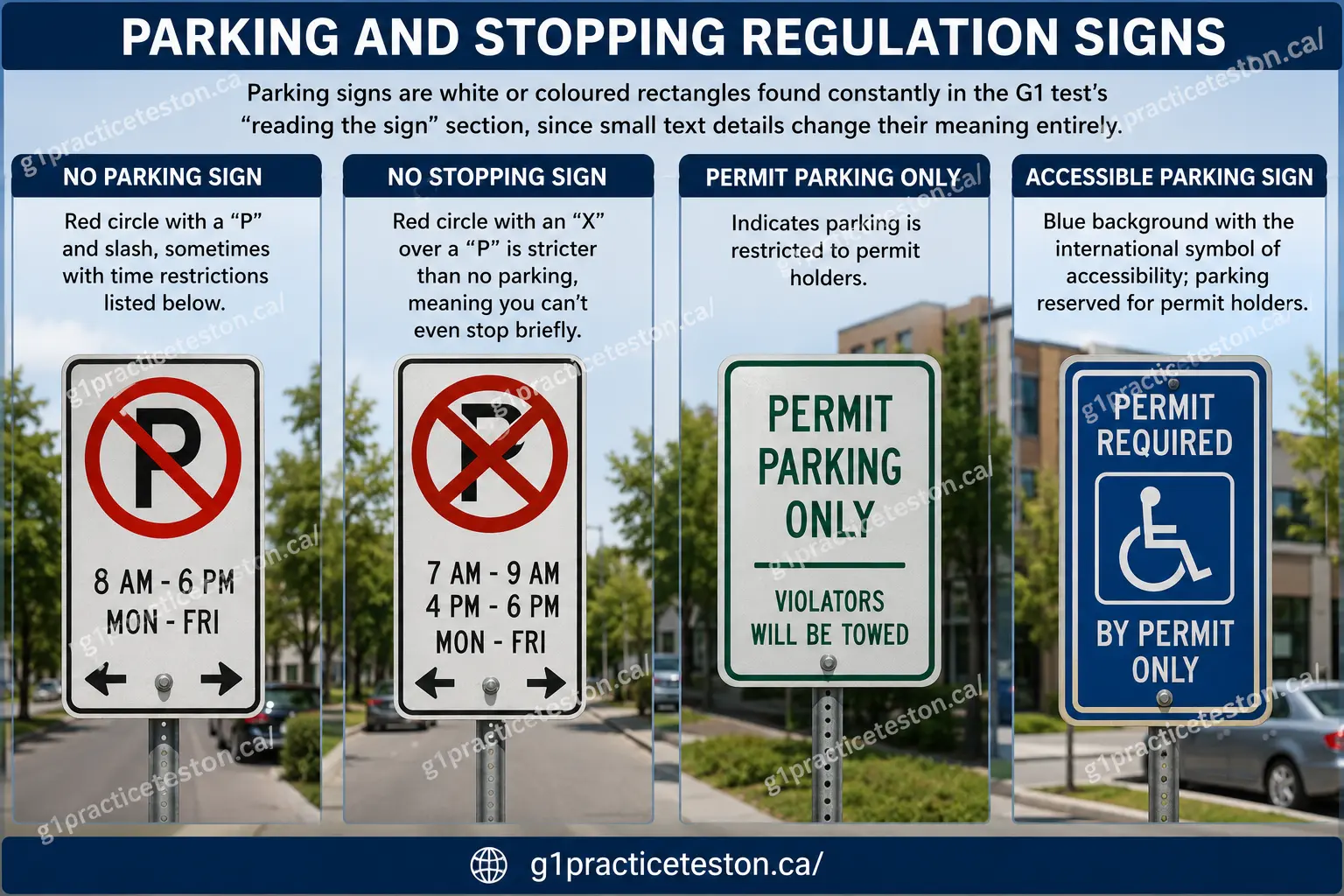 Parking g1practiceteston.ca