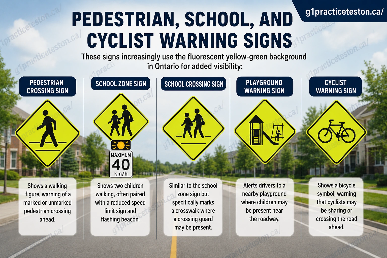 Pedestrian School g1practiceteston.ca
