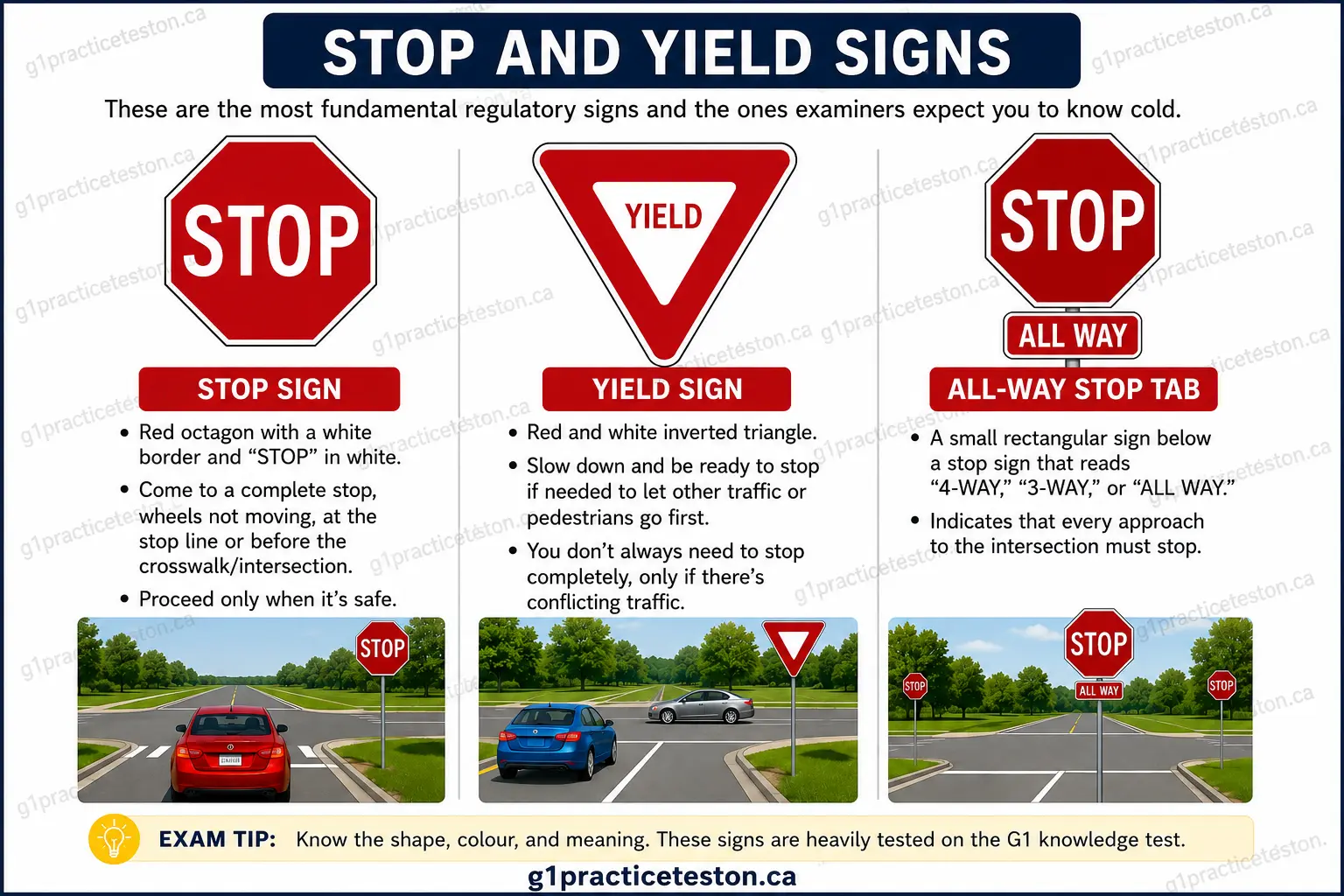 Stop Yield g1practiceteston.ca