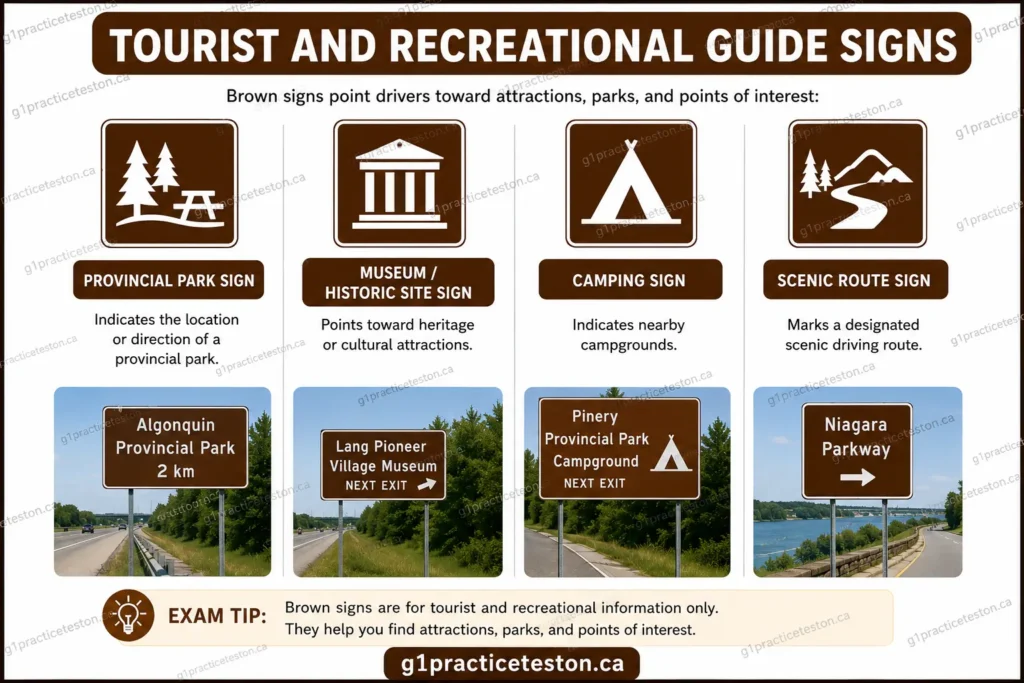 Tourist and Recreational g1practiceteston.ca