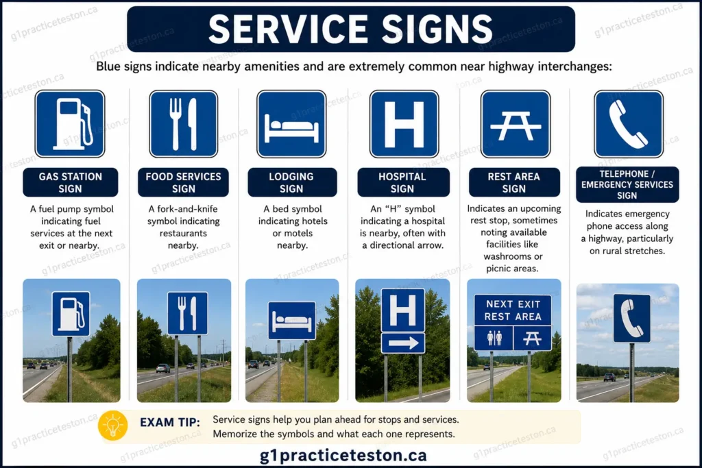 service sign g1practiceteston.ca