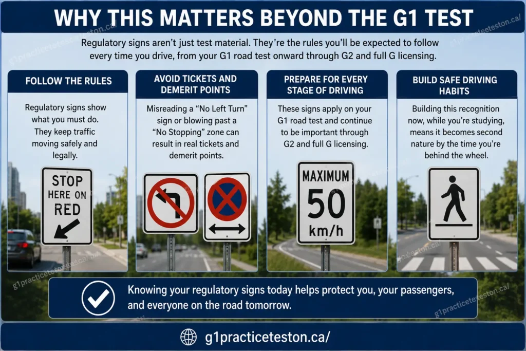 why g1practiceteston.ca
